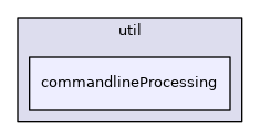 commandlineProcessing