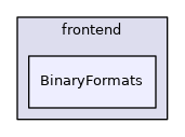 BinaryFormats