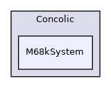 M68kSystem